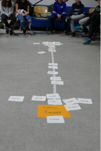 Lernen für Leben: Skills4life für die 5er-Klassen