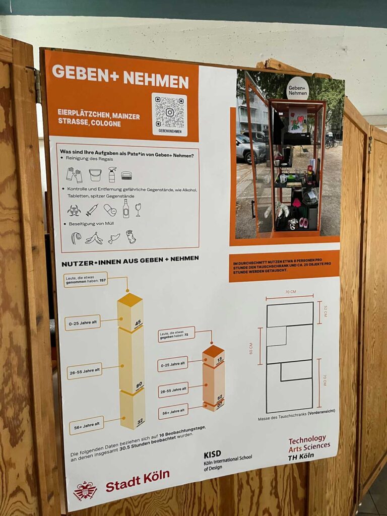 Konzept des "Geben + Nehmen"-Schranks